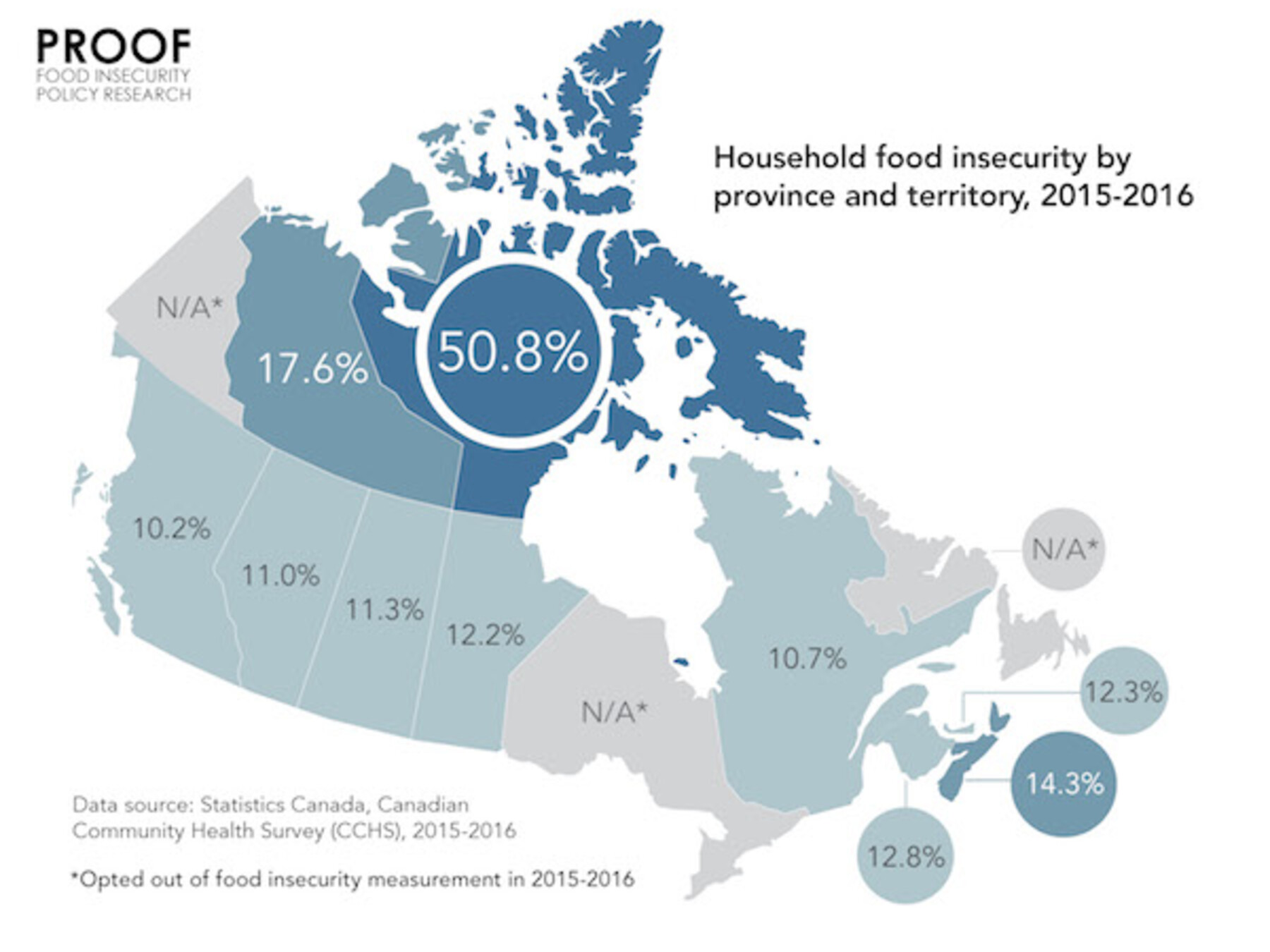 Map of food insecurity in Canada